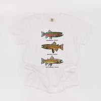 Trout Chart - Hand Drawn - Comfort Colors Tee