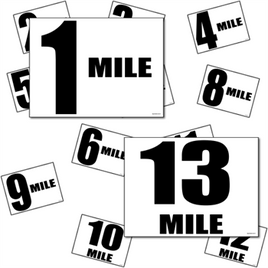 Mile Marker Set (13 Signs Total)