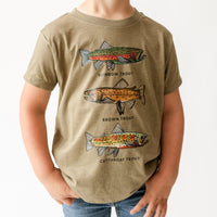 Trout Chart - Hand Drawn - Child Tee