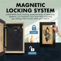 Hidden Gun Storage Cabinet Concealment Furniture, Gothic Skull Through The Wall Design, Concealed Shelf, Secure Firearm Safe, Handmade in the USA