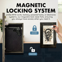 Hidden Gun Cabinet Safe with Skull Giving Middle Finger Wall Decor, Concealed Furniture