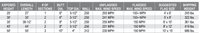 Hurricane Internal Halyard Series