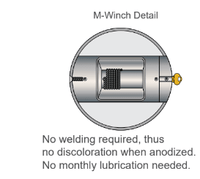 Hurricane Internal Halyard Series