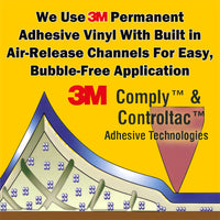 Jacksonville Football - Cornhole Board Wrap - Set of 2