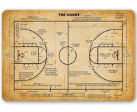 Basketball Court - Metal Sign