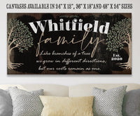 Personalized - Family Like Branches - Canvas