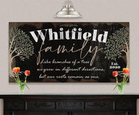 Personalized - Family Like Branches - Canvas