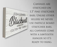 Personalized - Family Name - Canvas