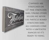 Personalized - Family Name - Canvas