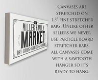 Personalized - Family Name Market - Canvas