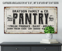 Personalized - Family Pantry - Canvas