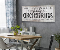 Personalized - Groceries - Canvas