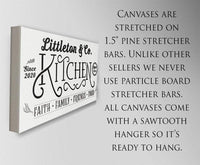 Personalized - Kitchen Faith Family - Canvas
