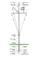 Single Mast Nautical Series w/ Yardarm & Gaff