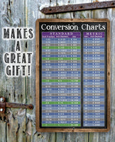 Standard and Metric System Conversion Charts - Metal Sign