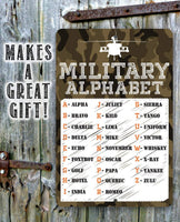 Military Alphabet  - Metal Sign