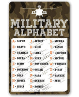 Military Alphabet  - Metal Sign