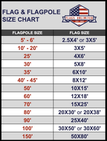 U.S. Endura-Nylon Flags