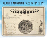Venus Around The Sun - Metal Sign