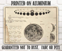 Venus Around The Sun - Metal Sign