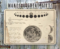 Venus Around The Sun - Metal Sign